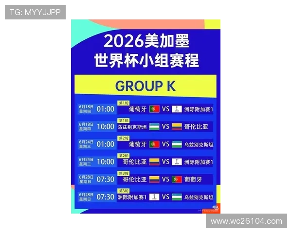 2026年美加墨世界杯出线球队的战术特点与晋级策略详解