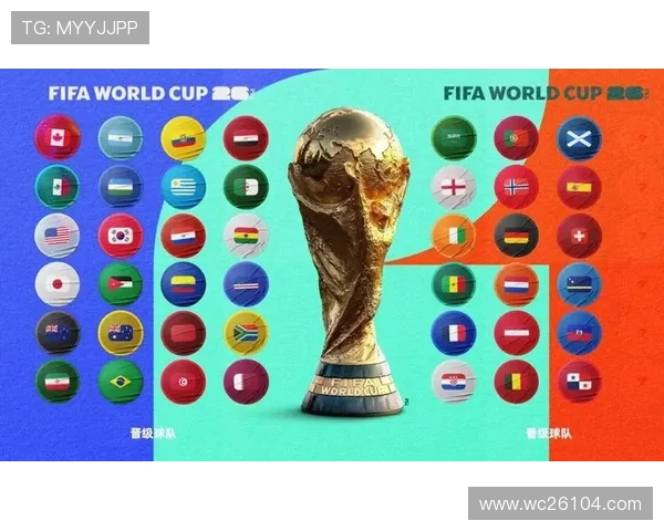 2026年美加墨世界杯小组分组情况全面解读及晋级概率分析