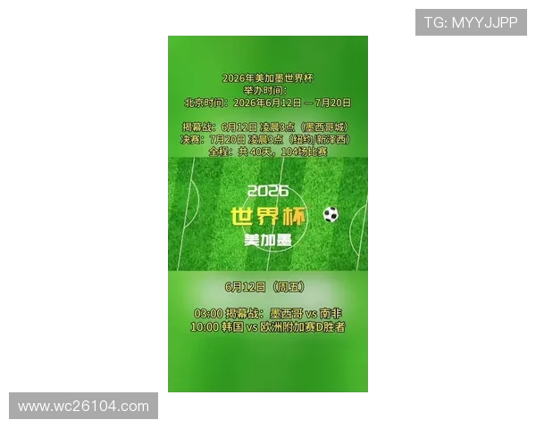 2026美加墨世界杯球衣赞助商如何通过合作提升品牌价值与市场份额